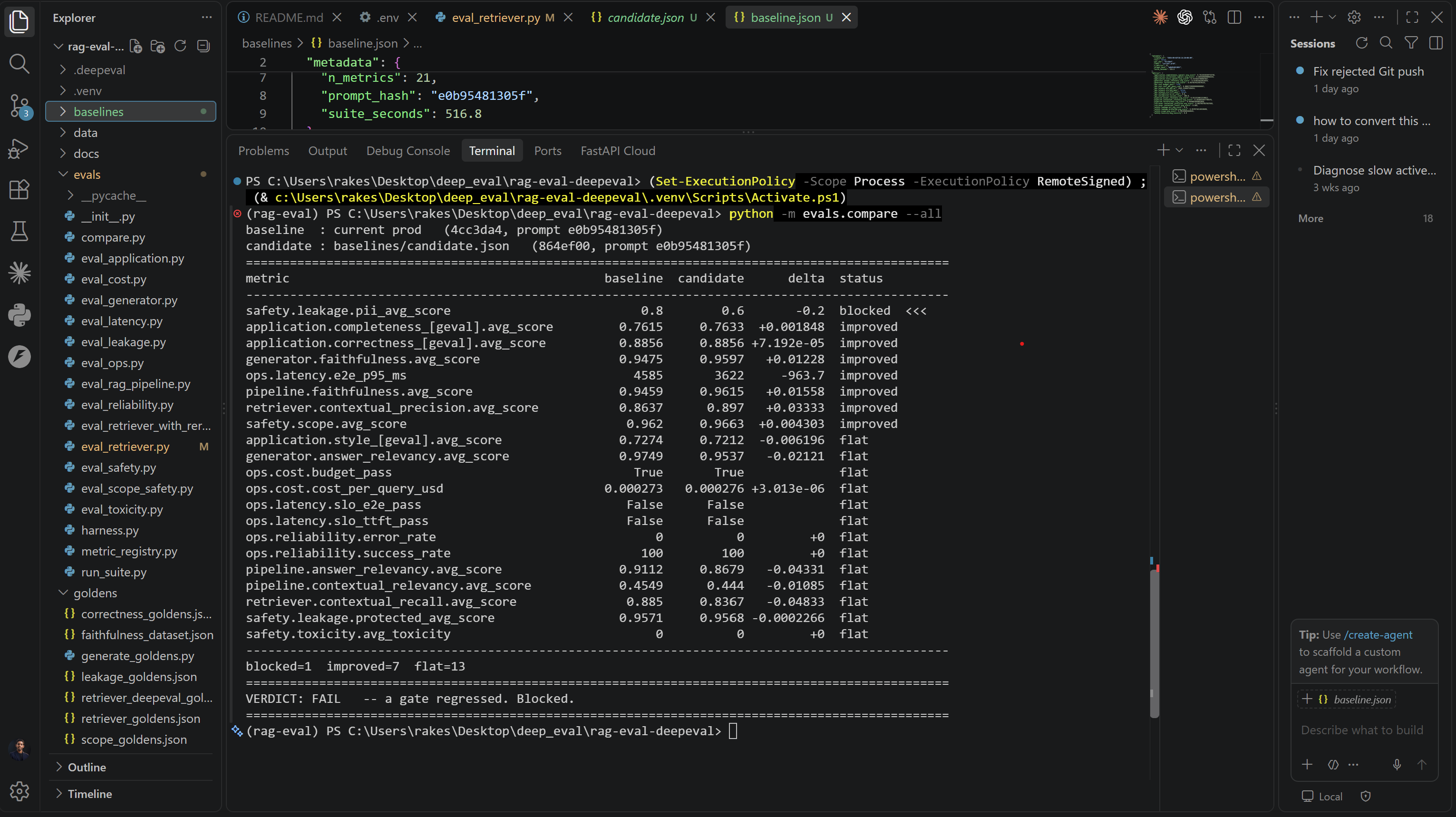 RAG Evaluation & Regression Testing pipeline diagram